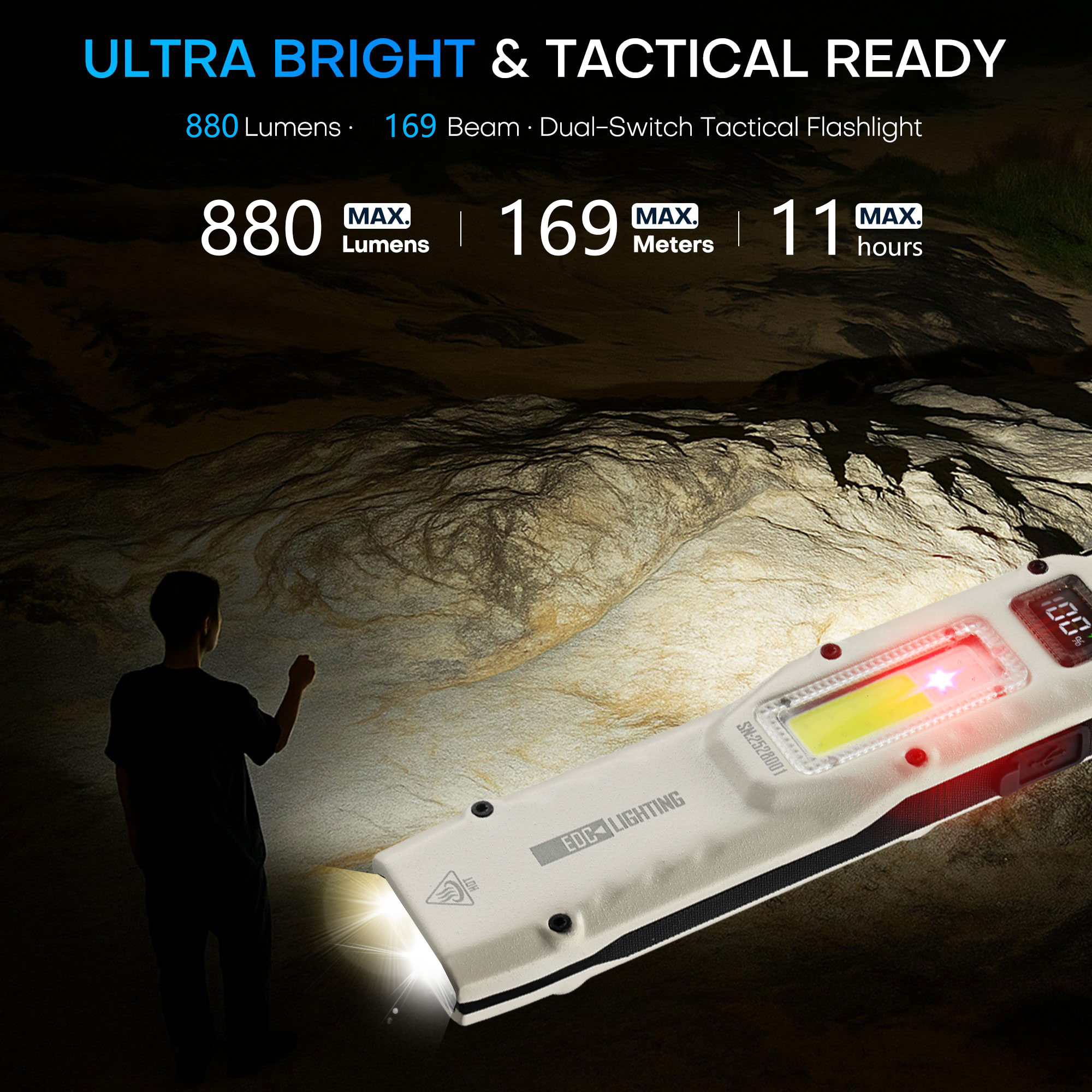 Portable 880LM YEMAO M28 Ultra - Tactical Flashlight Rechargeable avis et prix