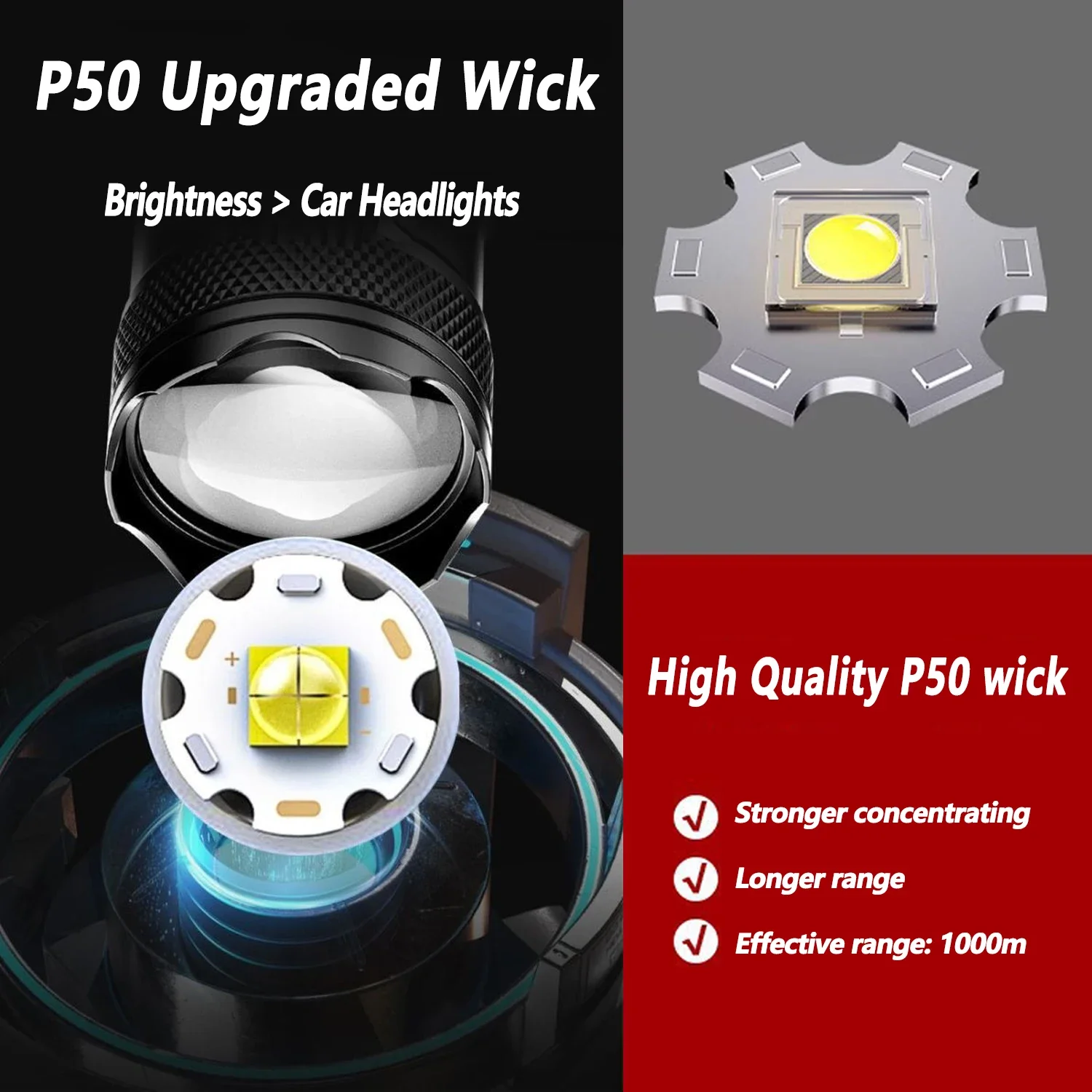 TY-908M lampe de poche LED 200 - Tactical Flashlight Rechargeable avis et prix