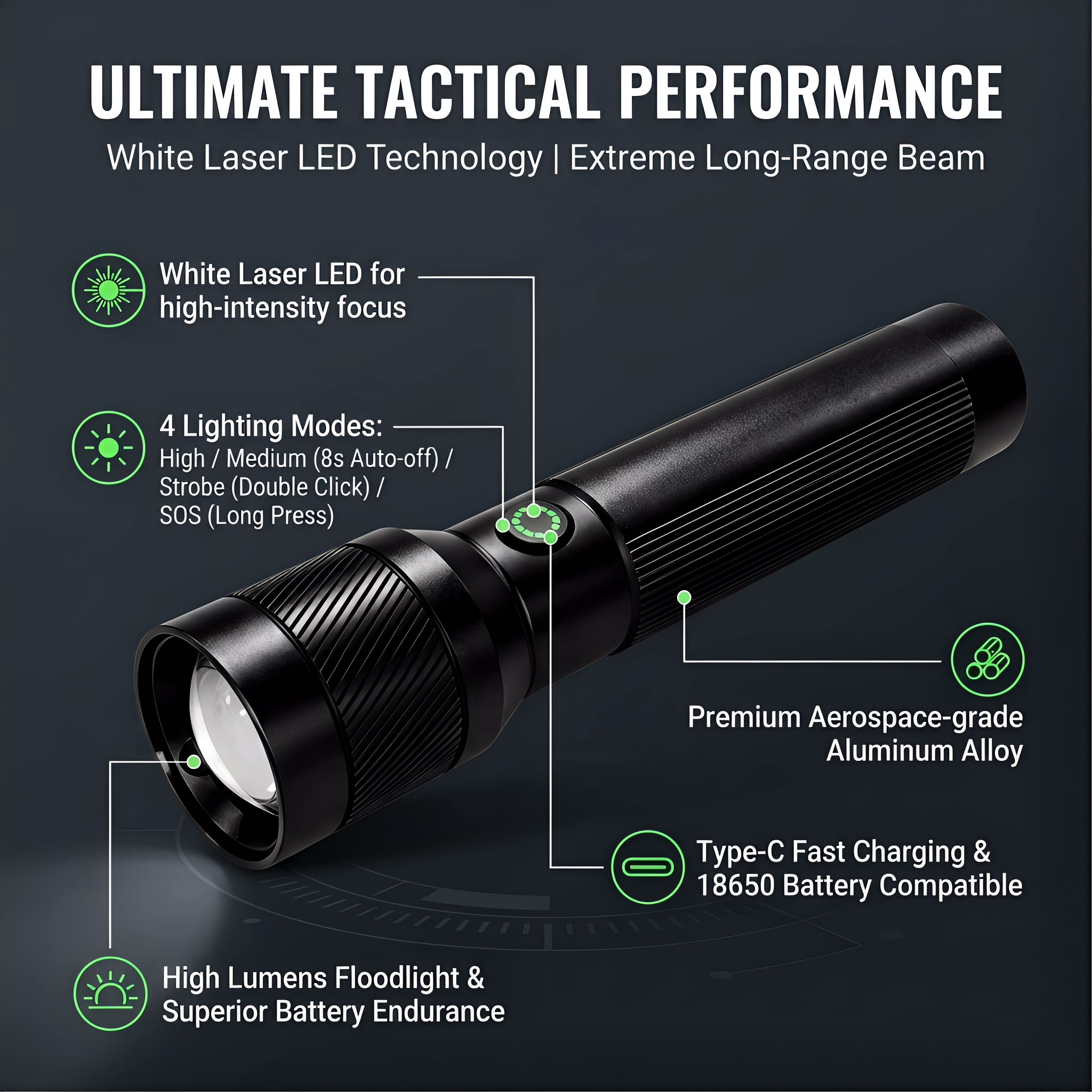 Lampe torche EDC 1200LM, recha - Tactical Flashlight Rechargeable avis et prix