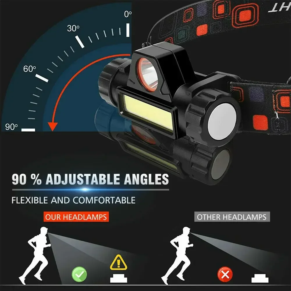Lampe de poche LED Ultra lumin - Tactical Flashlight Rechargeable avis et prix