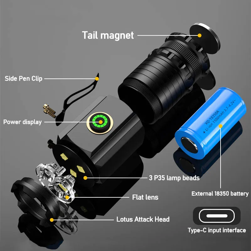 Mini lampe torche LED portable - Tactical Flashlight Rechargeable avis et prix