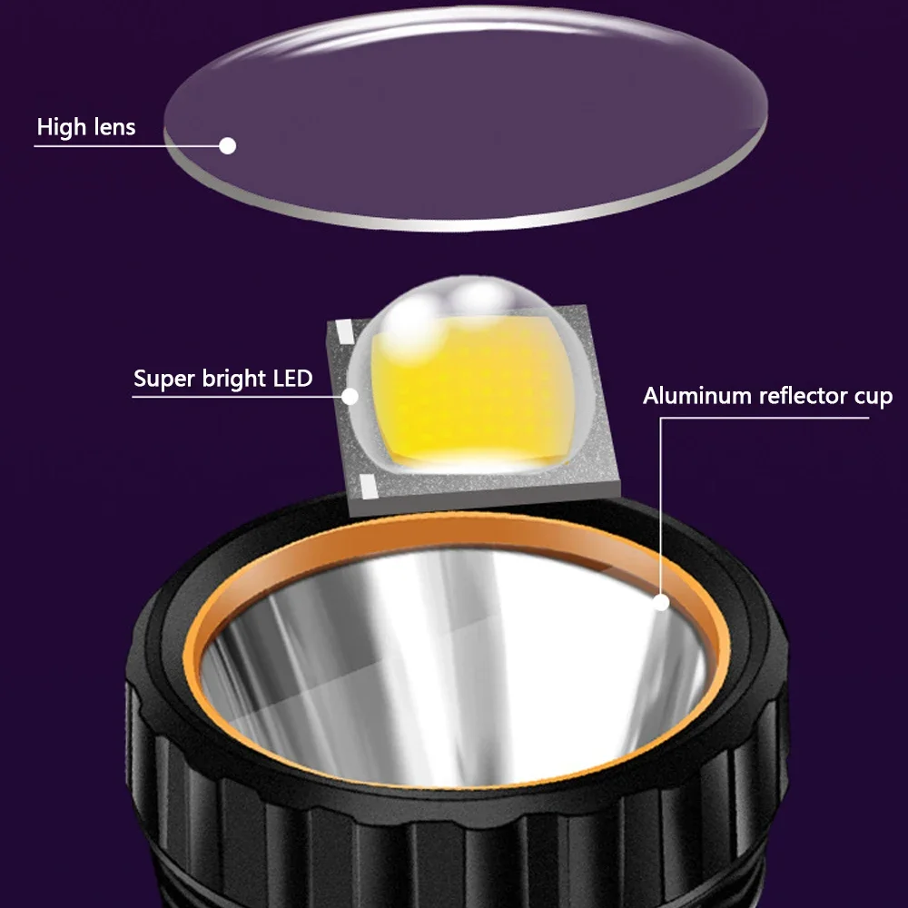 Lampe torche solaire LED multi - Outdoor Hunting And Fishing avis et prix