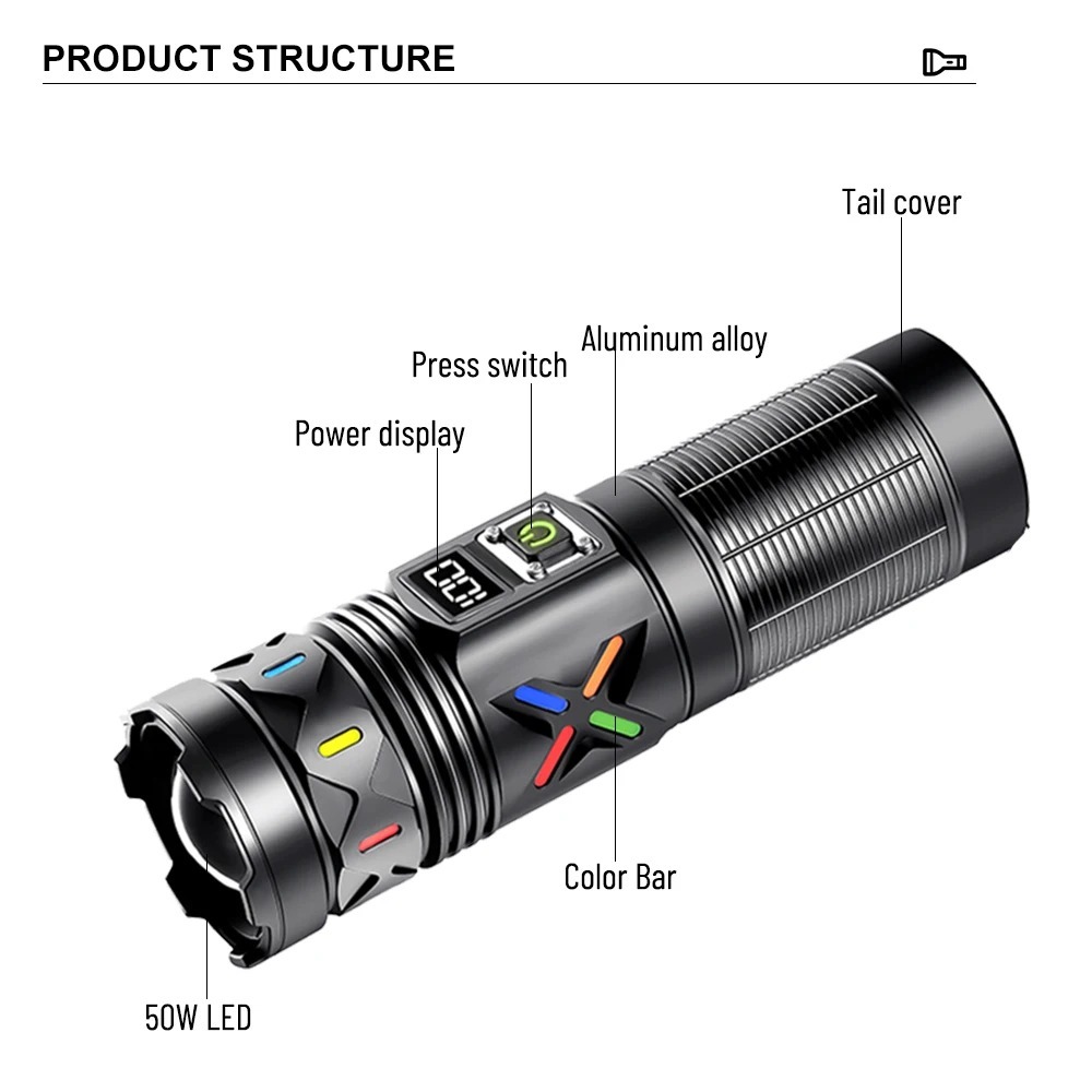 Lampe de poche LED haute puiss - Tactical Flashlight Rechargeable avis et prix