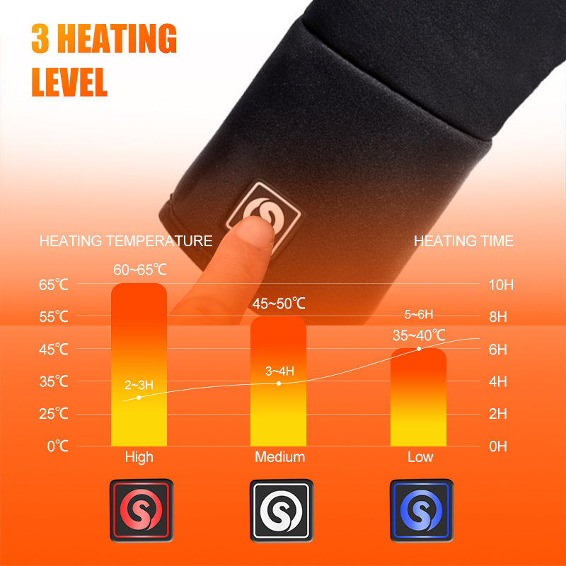 Gants chauffants à doublure él - Outdoor Hunting And Fishing avis et prix