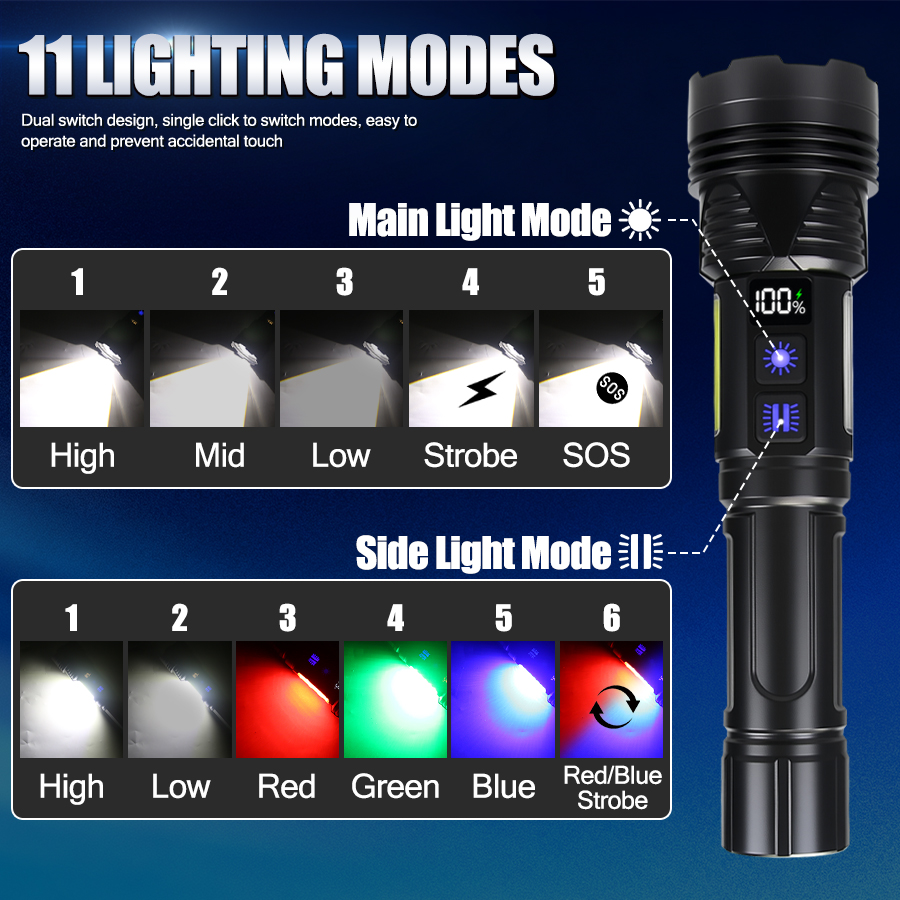 Lampe torche LED puissante à m - Tactical Flashlight Rechargeable avis et prix